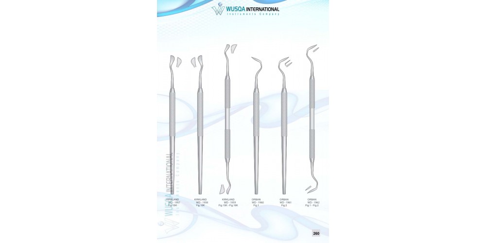 Periodontology Instruments 